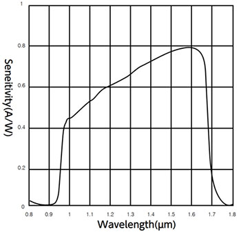 6449f11e41d12.jpg